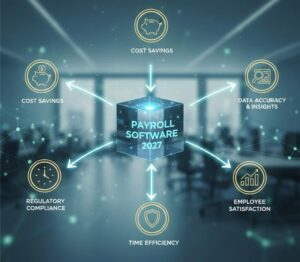 How Budget 2027 affects payroll systems