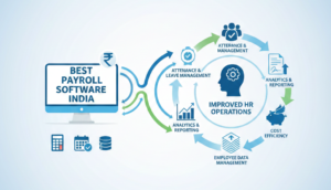 Payroll software India for ESI and TDS