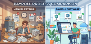 startup payroll software India
